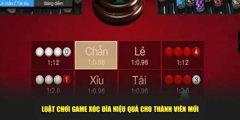 trò chơi xóc đĩa